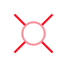 Rev3 support model